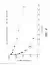 Fig. 09 - PEPTIDES CAPABLE OF BINDING TO SERUM PROTEINS AND COMPOUNDS, CONSTRUCTS AND POLYPEPTIDES COMPRISING THE SAME