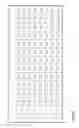 Fig. 07 - Antibody and uses thereof