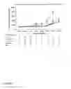 Fig. 08 - METHODS OF DIAGNOSING AND TREATING COMPLICATIONS OF PREGNANCY