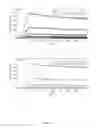 Fig. 08 - Antibodies to LRP6