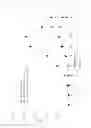 Fig. 31 - Antibodies to LRP6