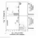 Fig. 41 - Therapeutic applications of p53 isoforms in regenerative medicine, aging and cancer