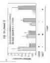 Fig. 63 - Therapeutic applications of p53 isoforms in regenerative medicine, aging and cancer