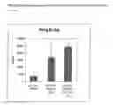 Fig. 07 - Vaccines