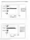 Fig. 08 - Vaccines