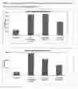 Fig. 09 - Vaccines