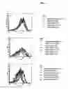 Fig. 02 - PROSTATE STEM CELL ANTIGEN VACCINES AND USES THEREOF