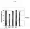 Fig. 12 - PROSTATE STEM CELL ANTIGEN VACCINES AND USES THEREOF