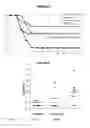 Fig. 05 - COMPOSITIONS COMPRISING PNEUMOCOCCAL ANTIGENS