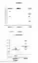 Fig. 07 - COMPOSITIONS COMPRISING PNEUMOCOCCAL ANTIGENS