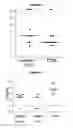 Fig. 08 - COMPOSITIONS COMPRISING PNEUMOCOCCAL ANTIGENS