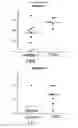 Fig. 13 - COMPOSITIONS COMPRISING PNEUMOCOCCAL ANTIGENS