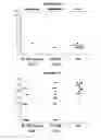 Fig. 17 - COMPOSITIONS COMPRISING PNEUMOCOCCAL ANTIGENS
