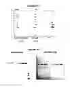 Fig. 18 - COMPOSITIONS COMPRISING PNEUMOCOCCAL ANTIGENS