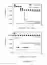 Fig. 03 - Method of Transcutaneous Immunization Using Antigen
