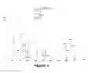 Fig. 05 - Methods and systems for -glycosylating proteins
