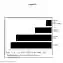 Fig. 07 - Methods and Compositions for Stabilization of a Virus Vaccine