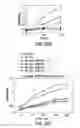 Fig. 42 - METHODS OF ENHANCING THE IMMUNOGENICITY OF MYCOBACTERIA AND COMPOSITIONS FOR THE TREATMENT OF CANCER, TUBERCULOSIS, AND FIBROSING LUNG DISEASES