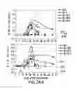 Fig. 43 - METHODS OF ENHANCING THE IMMUNOGENICITY OF MYCOBACTERIA AND COMPOSITIONS FOR THE TREATMENT OF CANCER, TUBERCULOSIS, AND FIBROSING LUNG DISEASES