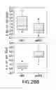 Fig. 44 - METHODS OF ENHANCING THE IMMUNOGENICITY OF MYCOBACTERIA AND COMPOSITIONS FOR THE TREATMENT OF CANCER, TUBERCULOSIS, AND FIBROSING LUNG DISEASES