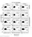 Fig. 45 - METHODS OF ENHANCING THE IMMUNOGENICITY OF MYCOBACTERIA AND COMPOSITIONS FOR THE TREATMENT OF CANCER, TUBERCULOSIS, AND FIBROSING LUNG DISEASES