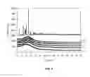 Fig. 03 - Mesoporous material excipients for poorly aqueous soluble ingredients