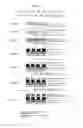 Fig. 02 - Medical devices including medicaments and methods of making and using same