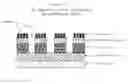 Fig. 04 - Medical devices including medicaments and methods of making and using same