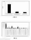 Fig. 05 - Specific delivery of agrochemicals