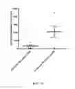 Fig. 06 - TRANSDERMAL DELIVERY PATCH