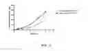 Fig. 07 - TRANSDERMAL DELIVERY PATCH