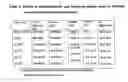 Fig. 24 - Sustained release drug delivery system