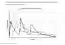 Fig. 04 - Stabilized formulations of CNS compounds