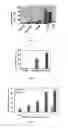 Fig. 08 - Charge reversible polymers