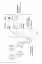 Fig. 03 - Multifunctional self-assembling polymeric nanosystems