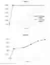 Fig. 02 - PULSED-RELEASE SILDENAFIL COMPOSITION AND METHOD FOR PREPARING SAID COMPOSITION