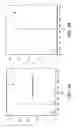 Fig. 04 - Multifunctional silica-based compositions and gels, methods of making them, and methods of using them