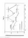 Fig. 05 - Compositions and methods for treatment of pulmonary diseases and conditions