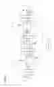 Fig. 07 - Sizing device