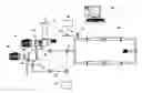 Fig. 01 - Method and apparatus for extracting puree or juice from a vegetable or animal food