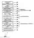 Fig. 01 - PERPENDICULAR MAGNETIC RECORDING MEDIUM AND METHOD OF MANUFACTURING THE SAME