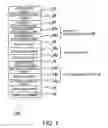 Fig. 02 - PERPENDICULAR MAGNETIC RECORDING MEDIUM AND METHOD OF MANUFACTURING THE SAME