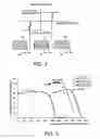 Fig. 03 - PERPENDICULAR MAGNETIC RECORDING MEDIUM AND METHOD OF MANUFACTURING THE SAME