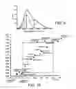 Fig. 06 - PERPENDICULAR MAGNETIC RECORDING MEDIUM AND METHOD OF MANUFACTURING THE SAME