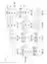 Fig. 06 - NITROGEN DOPED AMORPHOUS CARBON HARDMASK