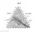 Fig. 03 - HEXAGONAL FERRITE MAGNETIC POWDER AND METHOD OF MANUFACTURING THE SAME, AND MAGNETIC RECORDING MEDIUM