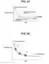 Fig. 20 - Fuel cell system