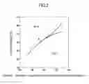 Fig. 03 - LIQUID FUEL AND FUEL CELL