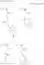 Fig. 87 - Method of forming resist pattern and negative tone-development resist composition