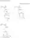 Fig. 89 - Method of forming resist pattern and negative tone-development resist composition